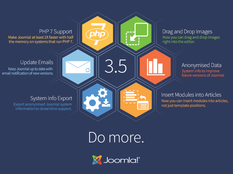 Joomla 3.5 Released