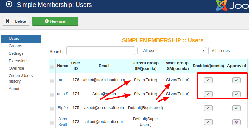 users exist in your membership website software group