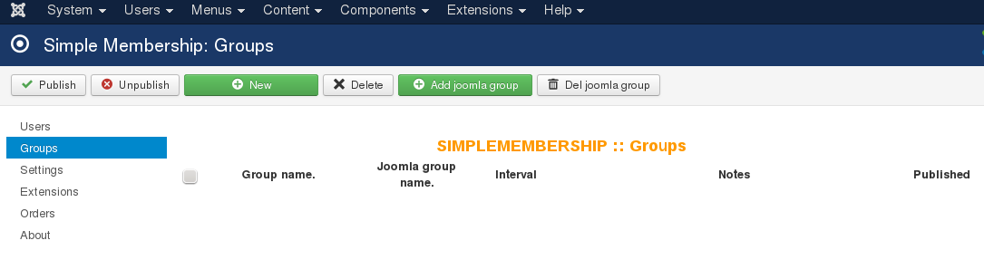 Joomla Membership Groups