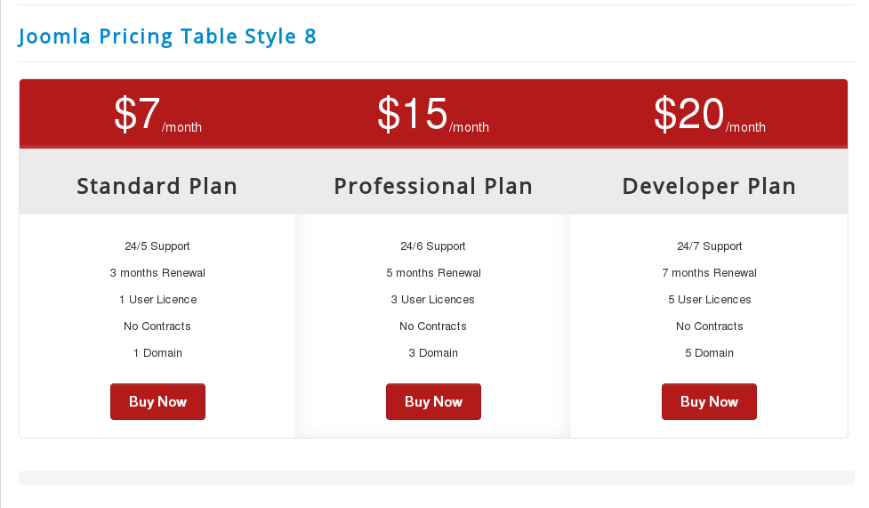 Horizontal 3 column pricing table html css in membership website software