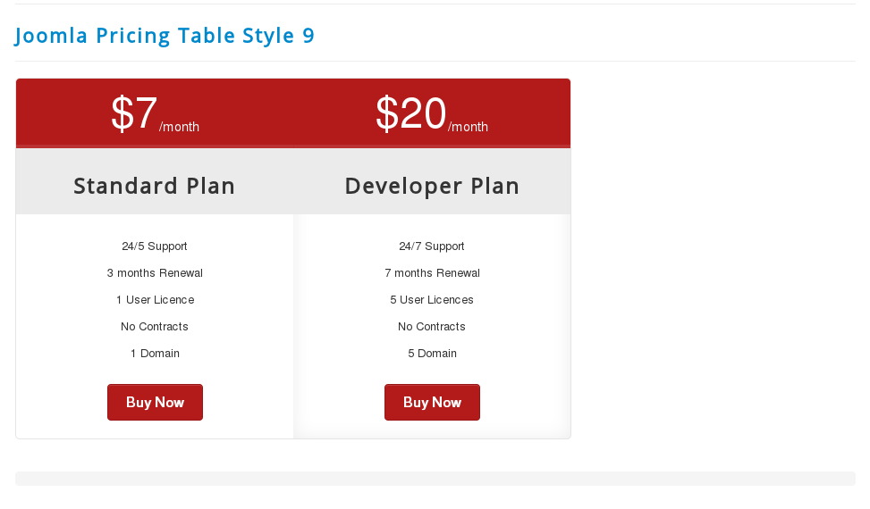 2 column pricing table html in membership website software