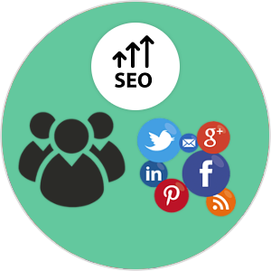 create real estate website with SEO and Social Integration