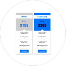 responsive pricing tables html css in Membership site software