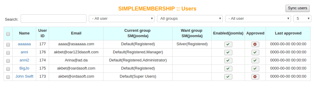 Simple Membership, users manager