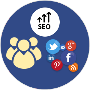 SEO and Social Integration