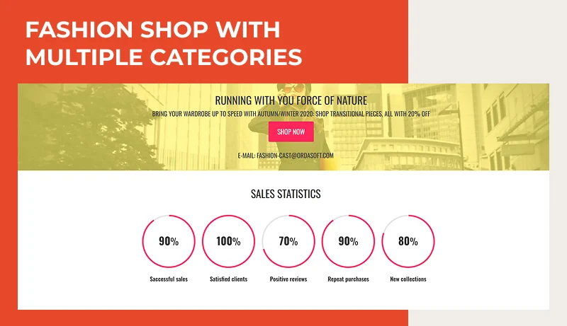 fashion cast joomla template statistics