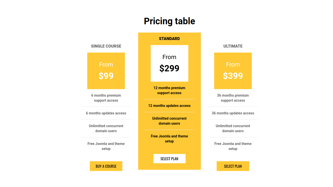 web university, education website template, section pricing table