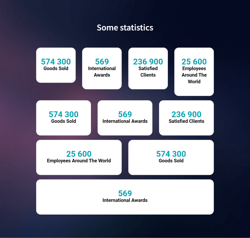 Joomla CCK library Statistics