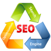 Business theme is SEO Optimized